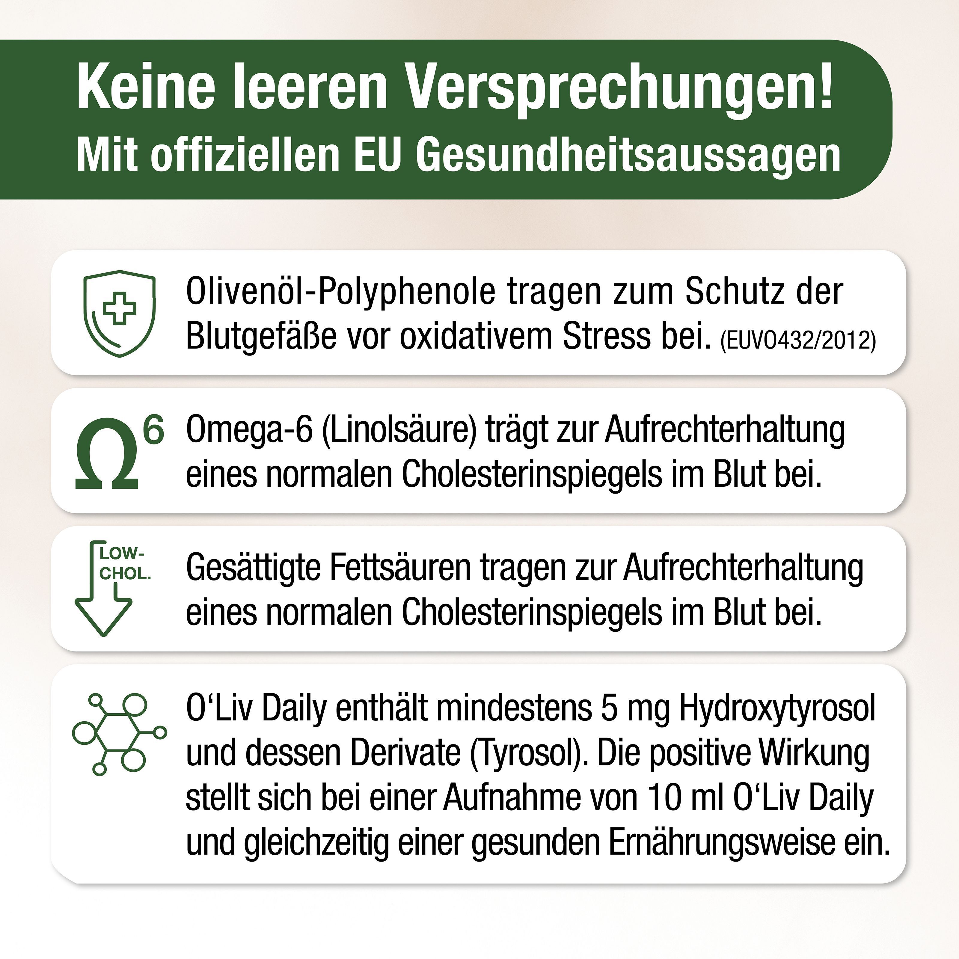 Infografik mit Gesundheitsaussagen. Olivenöl-Polyphenole, Omega-6, gesättigte Fettsäuren. O'Liv Daily enthält Hydroxytyrosol.
