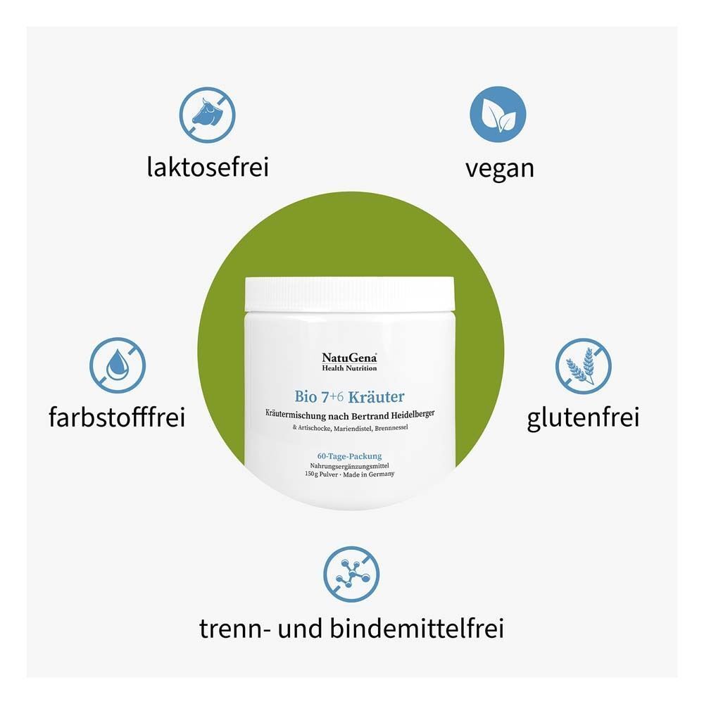Weißes Produkt mit grünen Kreisen und Texten: laktosefrei, vegan, farbstofffrei, glutenfrei, trenn- und bindemittelfrei. Marke: NatuGena.