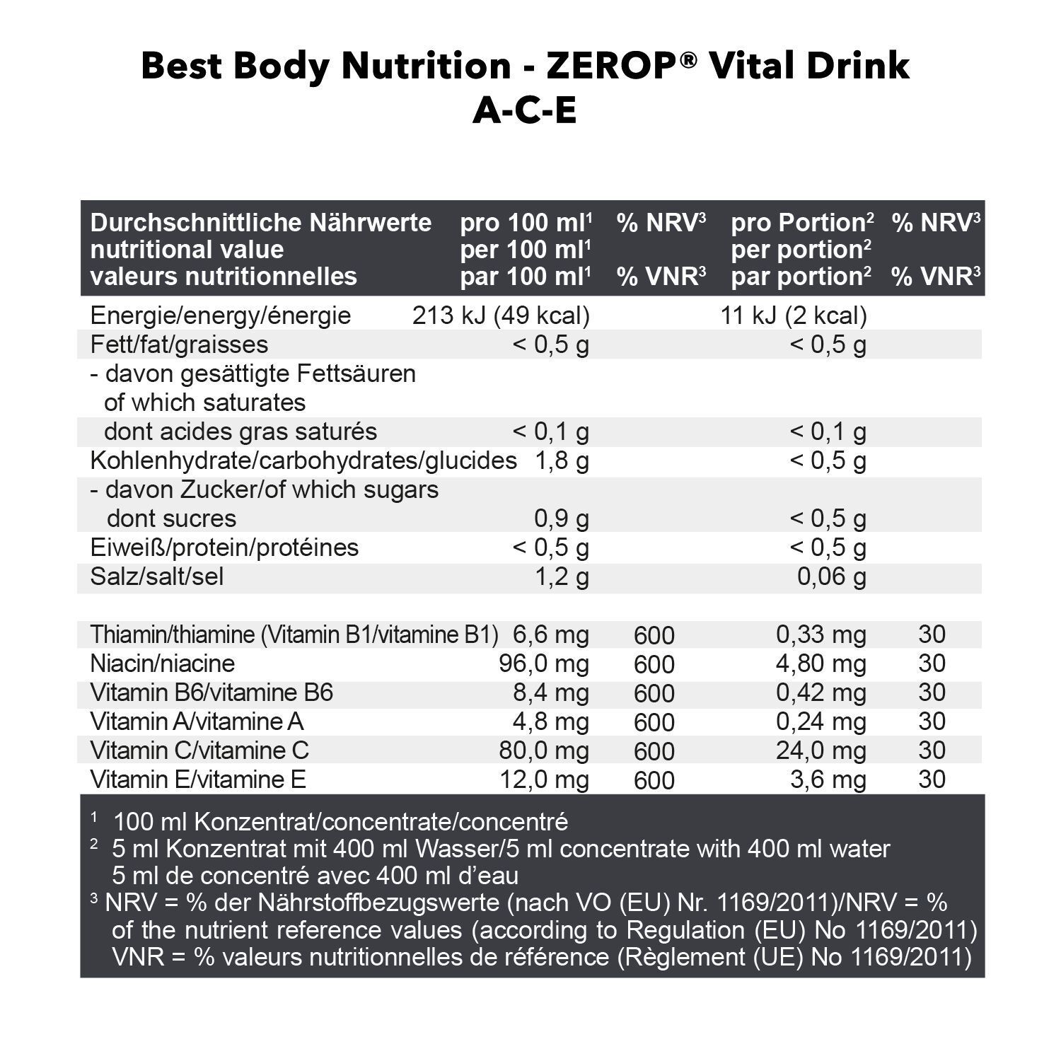 Nährwerttabelle für BBN Vital Drink ZERO. Angaben pro 100 ml und pro Portion, sowie % NRV.