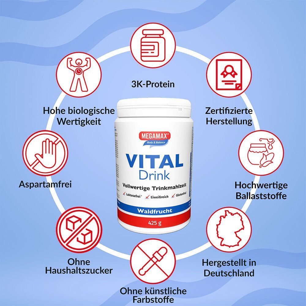 Weiße Dose MEGAMAX Vital Drink mit Symbolen: 3K-Protein, zertifizierte Herstellung, ohne Zucker, etc. Hintergrund blau.