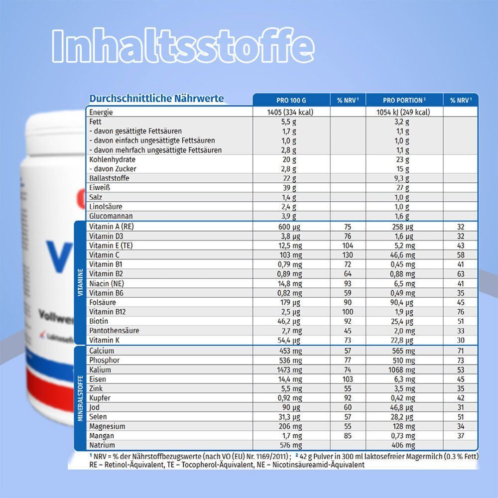 Weiße Dose MEGAMAX Vital Drink. Text: Inhaltsstoffe. Nährwerttabelle mit Vitaminen und Mineralstoffen. Hintergrund blau.
