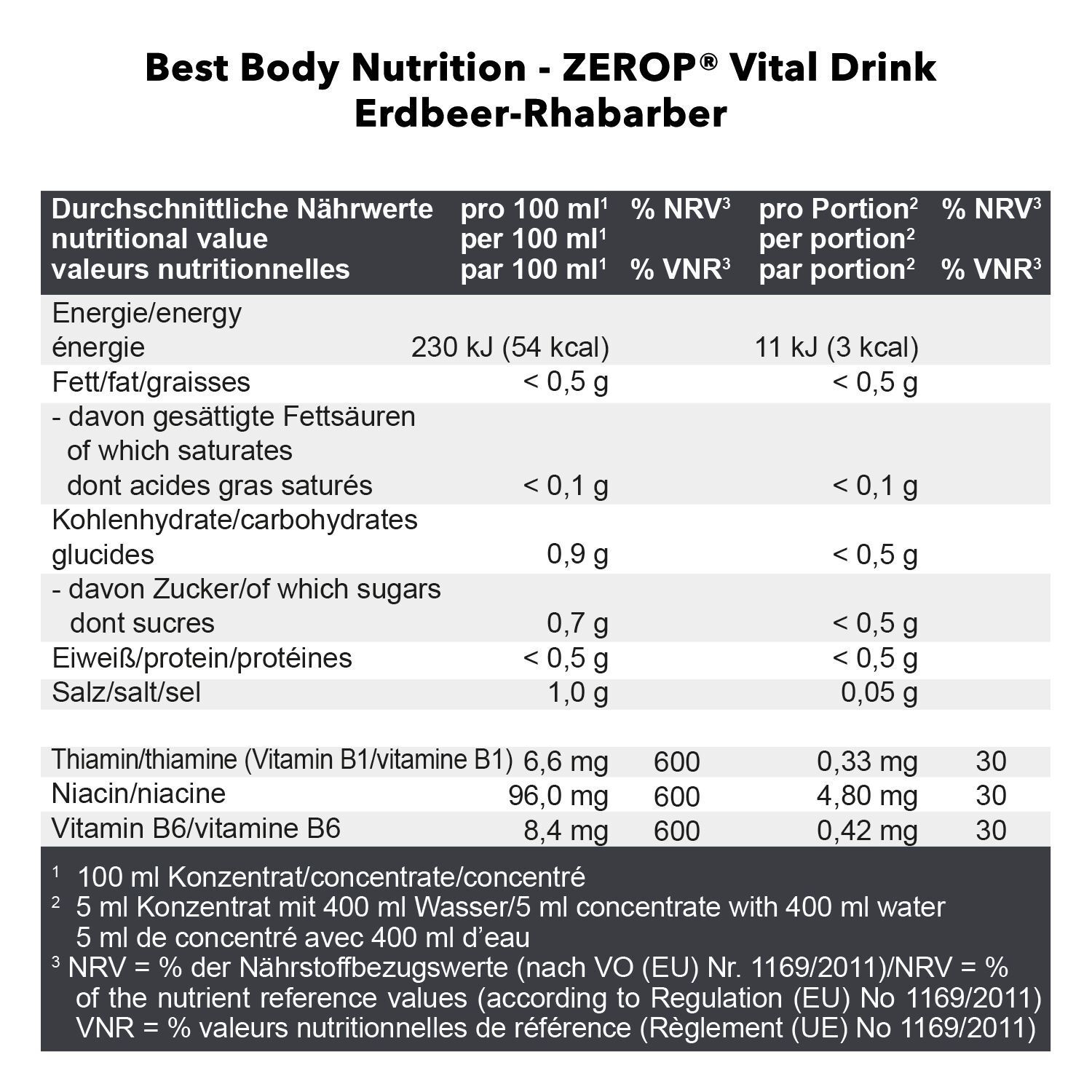 Nährwerttabelle für BBN Vital Drink Erdbeer-Rhabarber. Angaben pro 100 ml und pro Portion, einschließlich Energie und Vitamine.