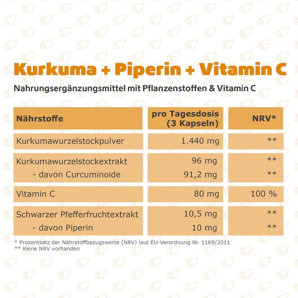Nährwerttabelle für Kurkuma + Piperin + Vitamin C. Angaben zu Inhaltsstoffen und Nährwerten pro Tagesdosis.