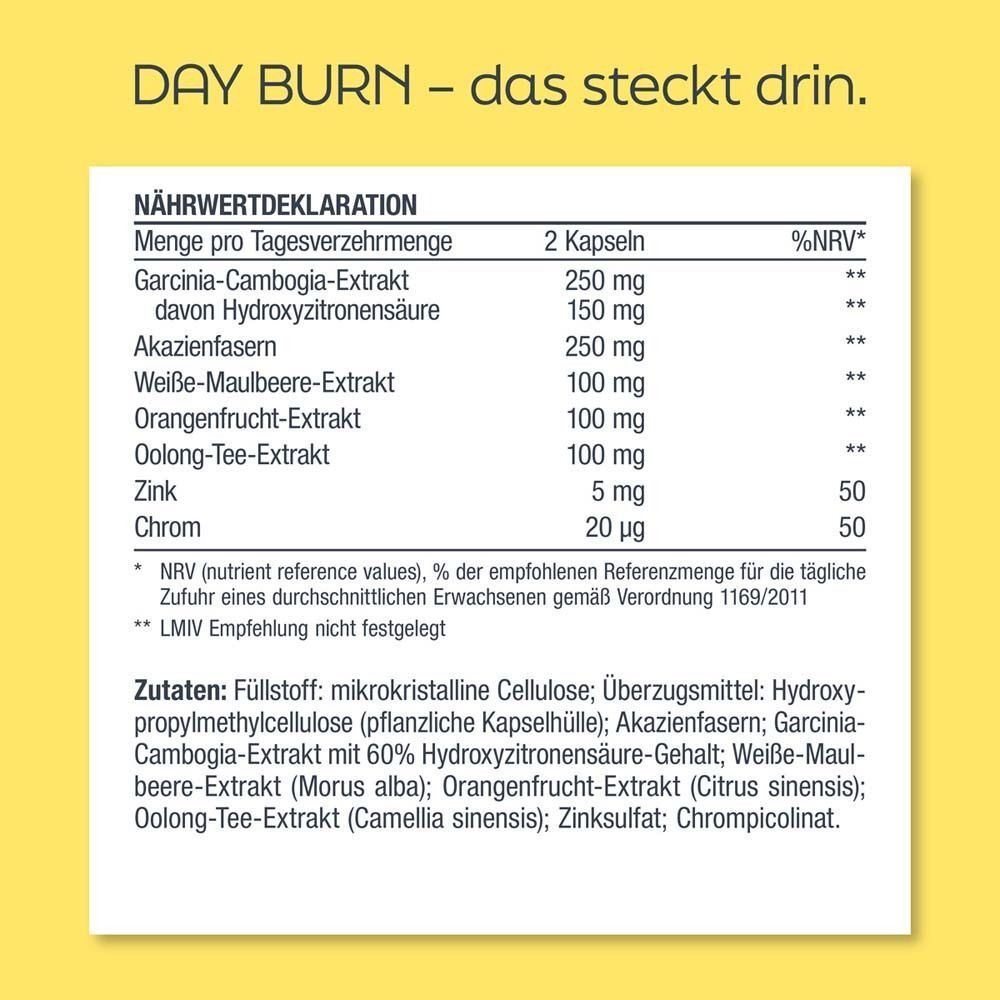 Nährwertdeklaration für DAY BURN. Angaben zu Inhaltsstoffen und Mengen pro 2 Kapseln.