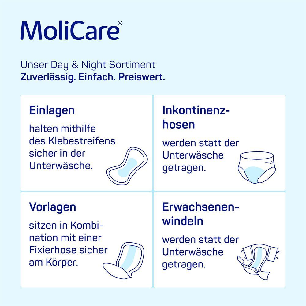 MoliCare Pants Day Inkontinenzhosen: diskreter Schutz am Tag bei mittlerer Inkontinenz,