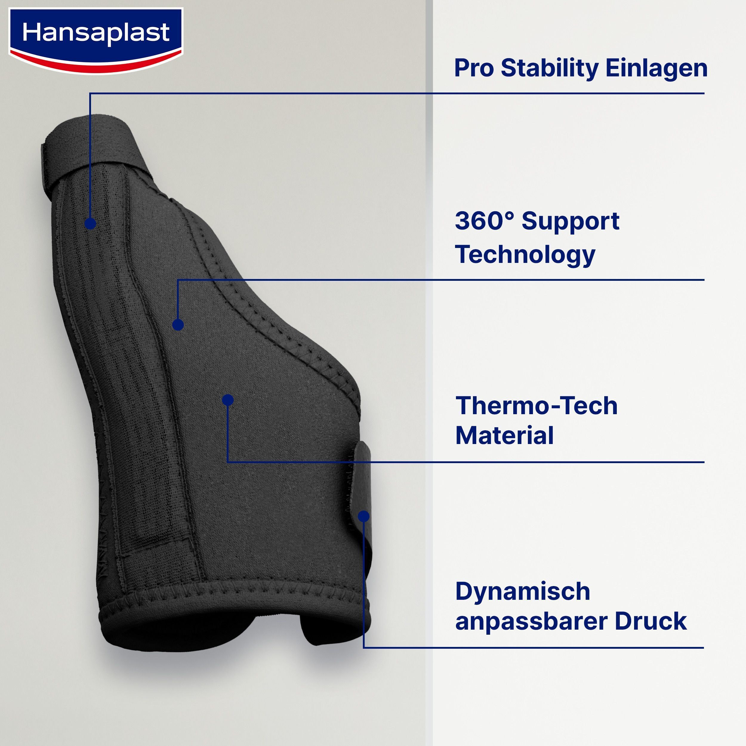 Schwarze Daumenbandage. Text: Pro Stability Einlagen. 360° Support Technology. Thermo-Tech Material. Dynamisch anpassbarer Druck.