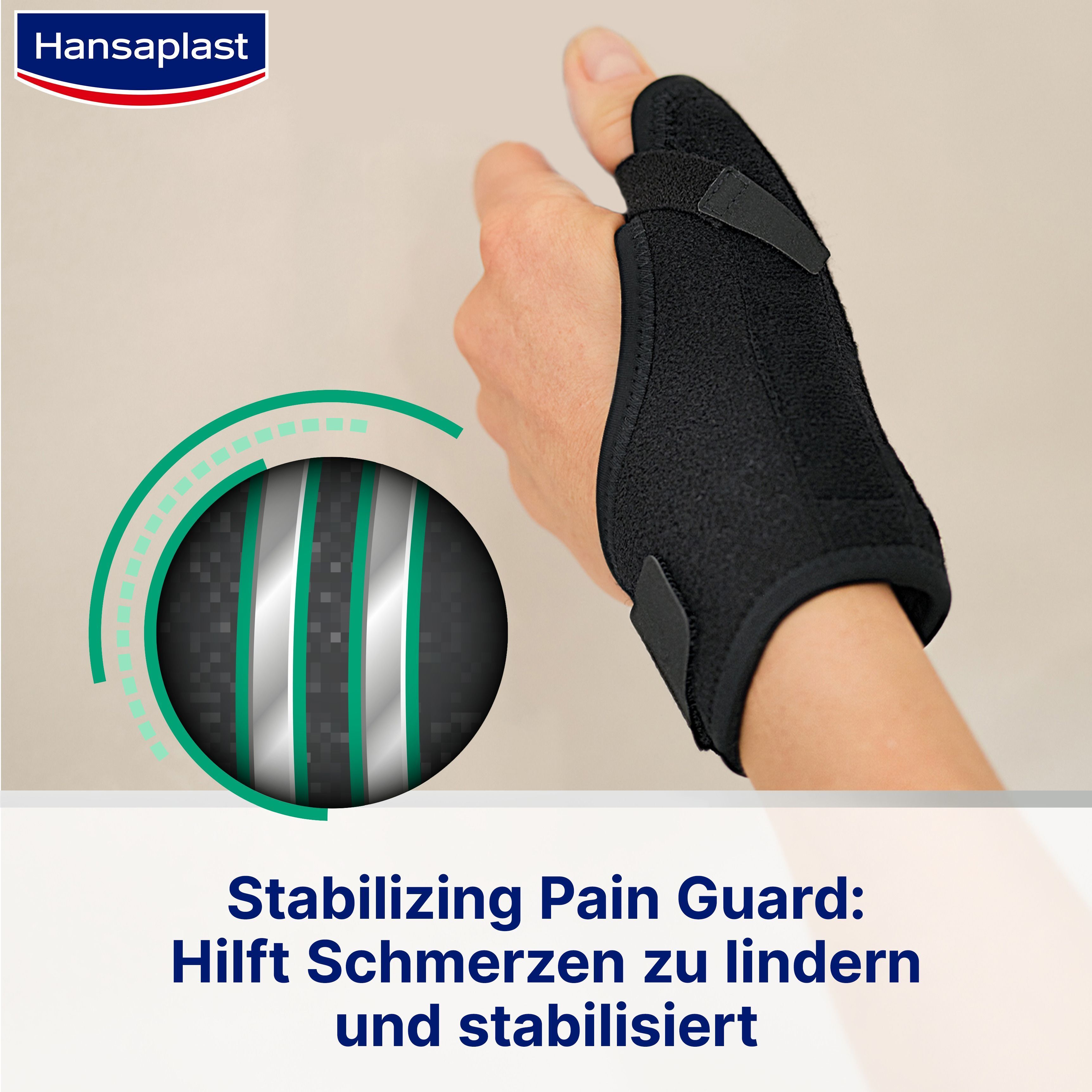 Daumenbandage am Handgelenk. Text: Stabilizing Pain Guard: Hilft Schmerzen zu lindern und stabilisiert. Detailansicht des Bandagenmaterials.
