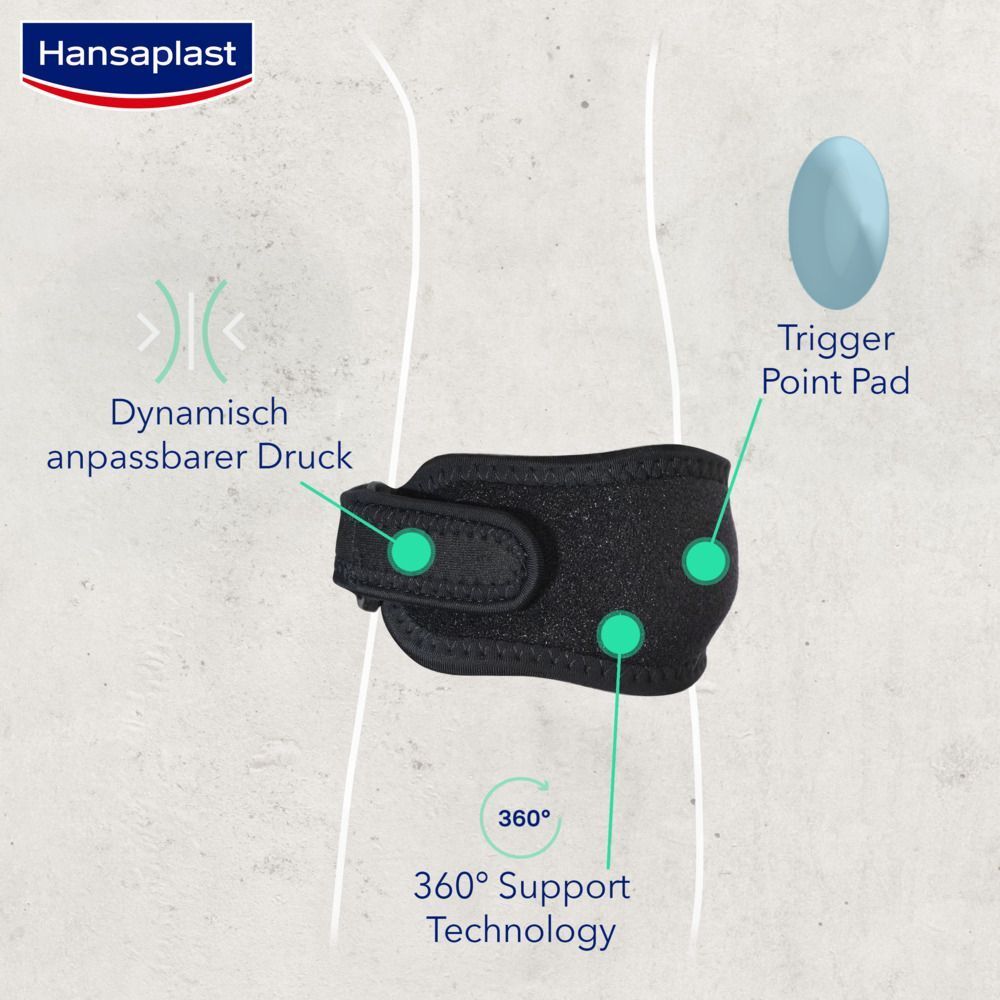 Bandage-Komponenten: Dynamisch anpassbarer Druck, Trigger Point Pad, 360° Support Technology. Schwarze Bandage.