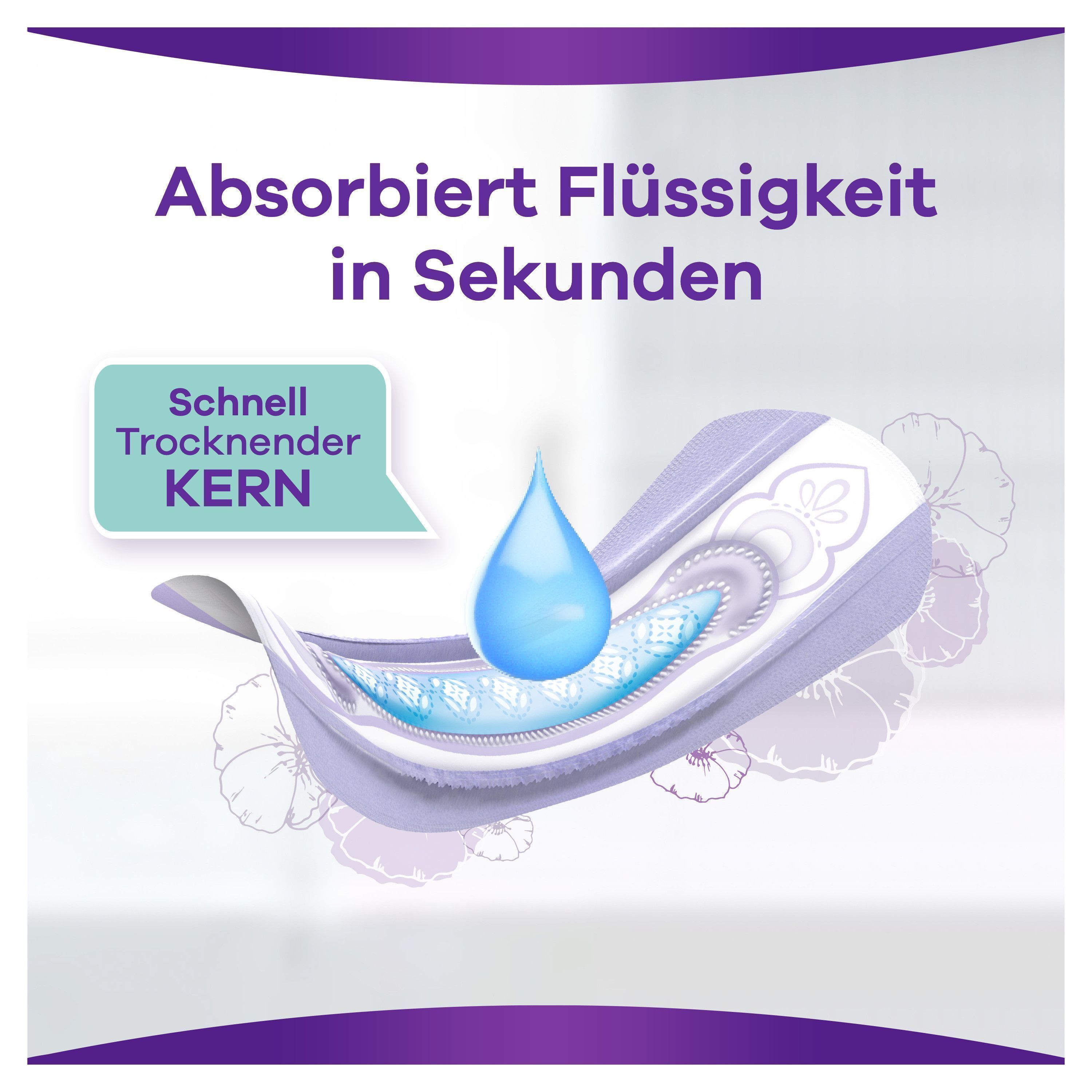 Inkontinenzeinlage mit blauem Kern. Text: Absorbiert Flüssigkeit in Sekunden. Text: Schnell trocknender Kern.