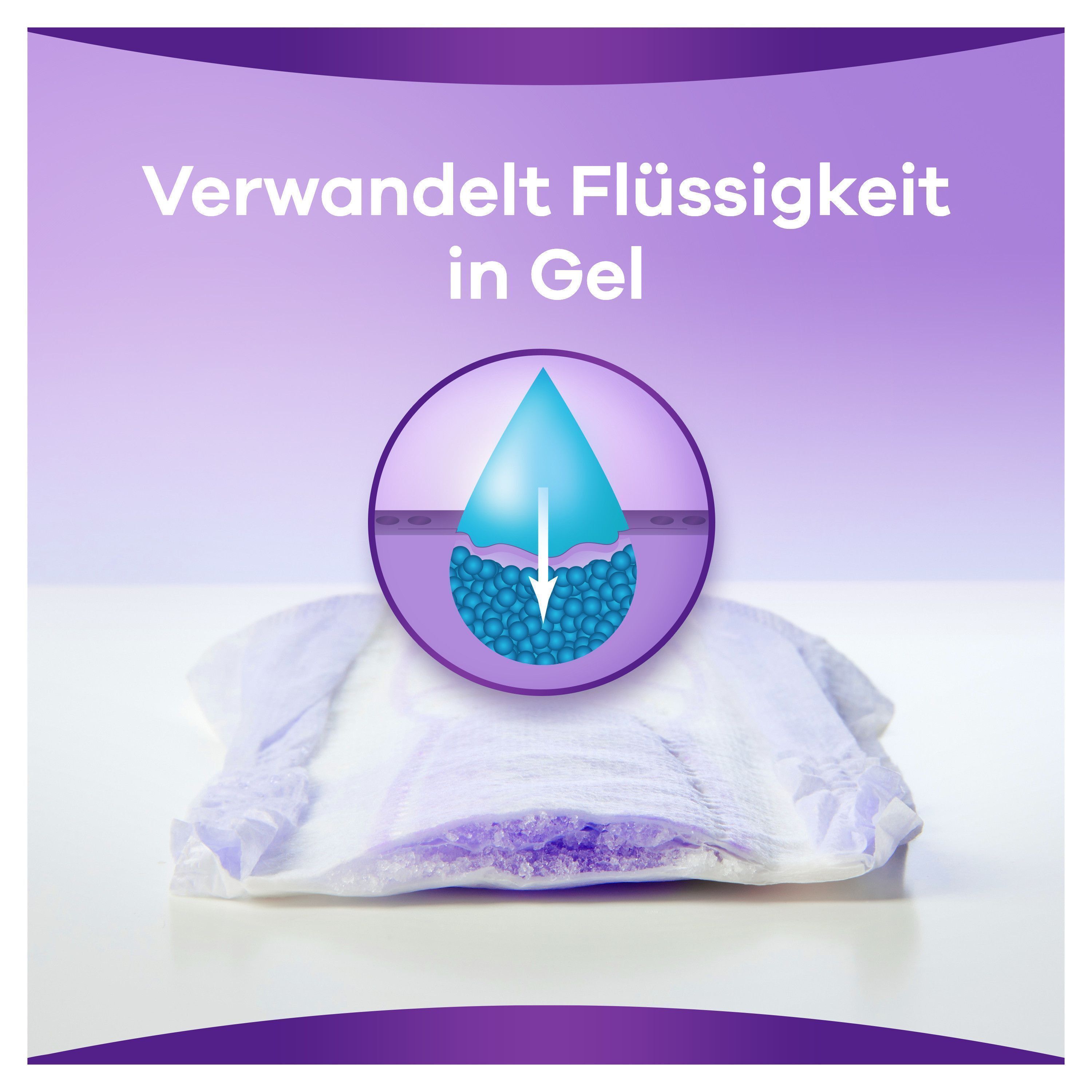 Inkontinenzeinlage mit blauem Kern. Text: Verwandelt Flüssigkeit in Gel.