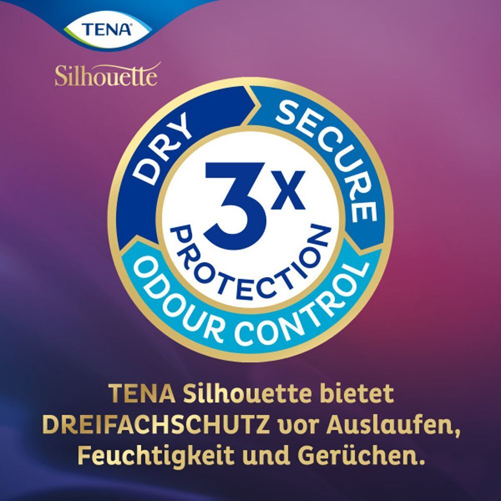 Kreisförmiges Logo mit Text: DRY SECURE ODOR CONTROL. Text: TENA Silhouette bietet Dreifachschutz.