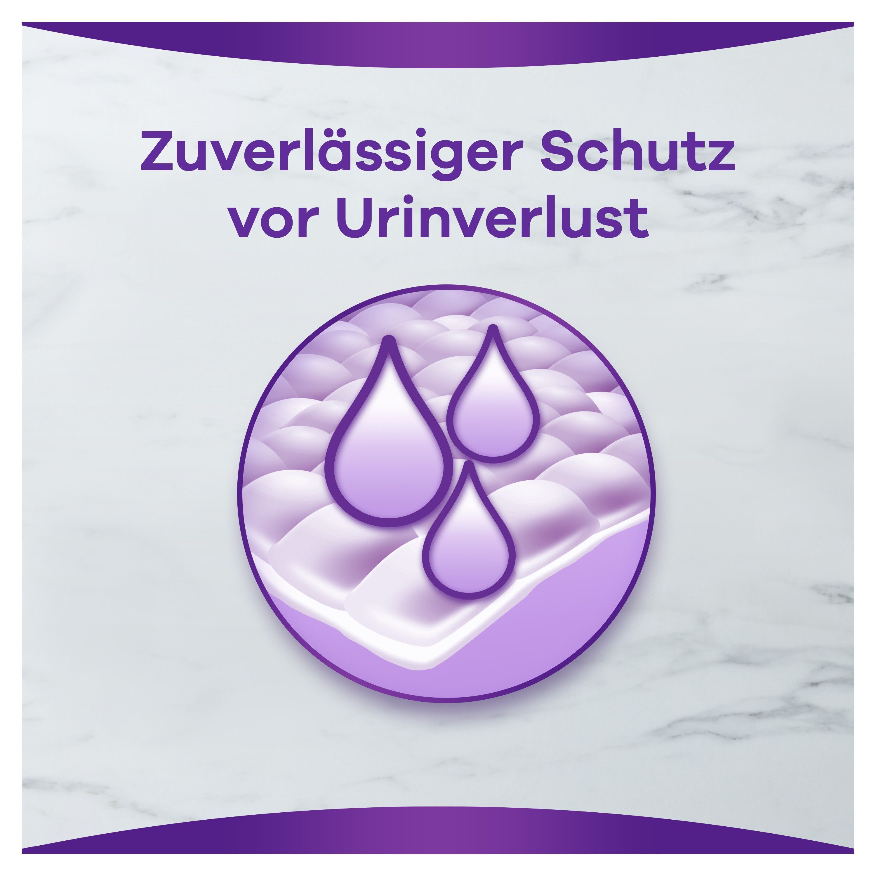 Grafik mit Tropfen-Symbolen und Text: Zuverlässiger Schutz vor Urinverlust.