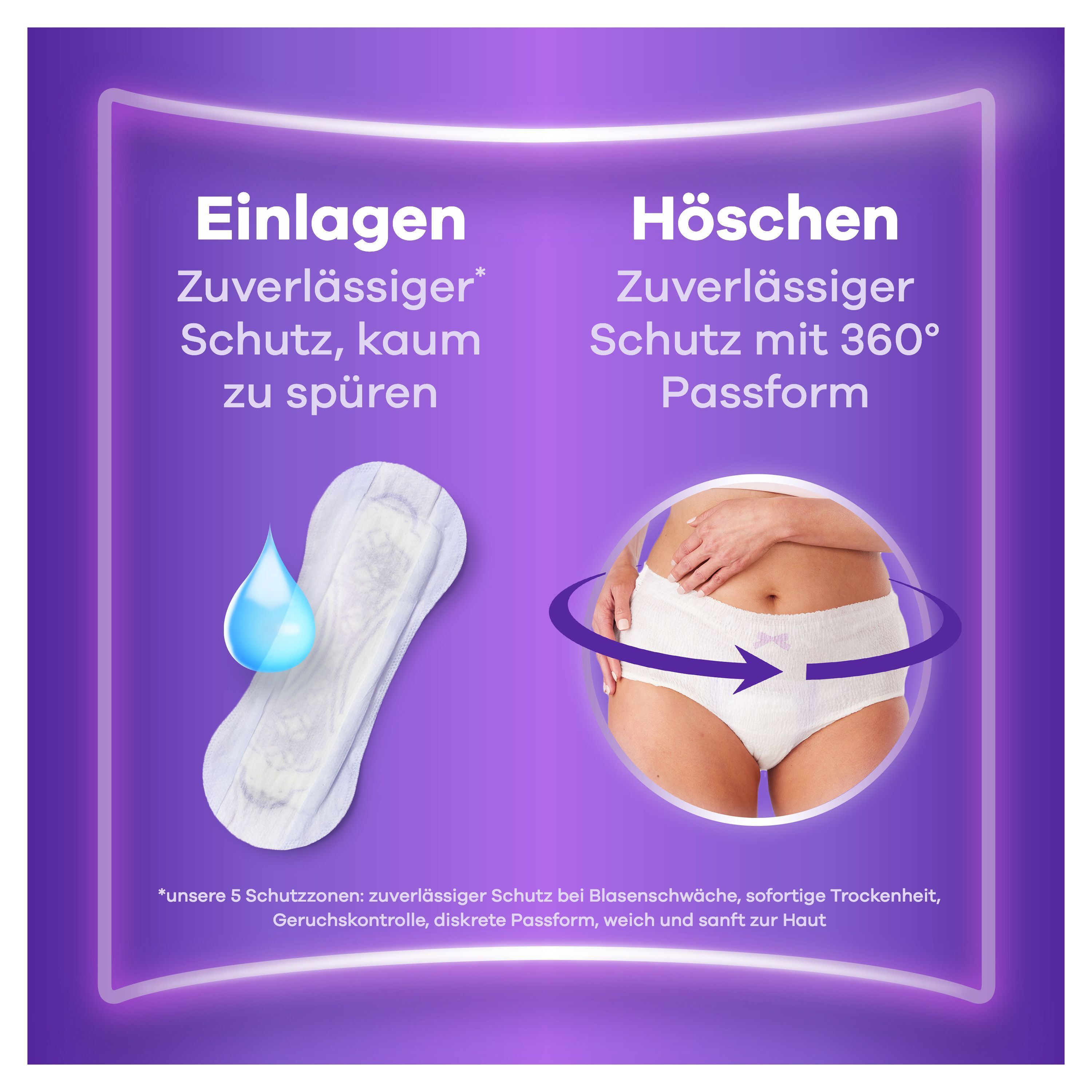 Always Discreet Einlage und Höschen. Text: Zuverlässiger Schutz, kaum zu spüren. Schutz mit 360° Passform.