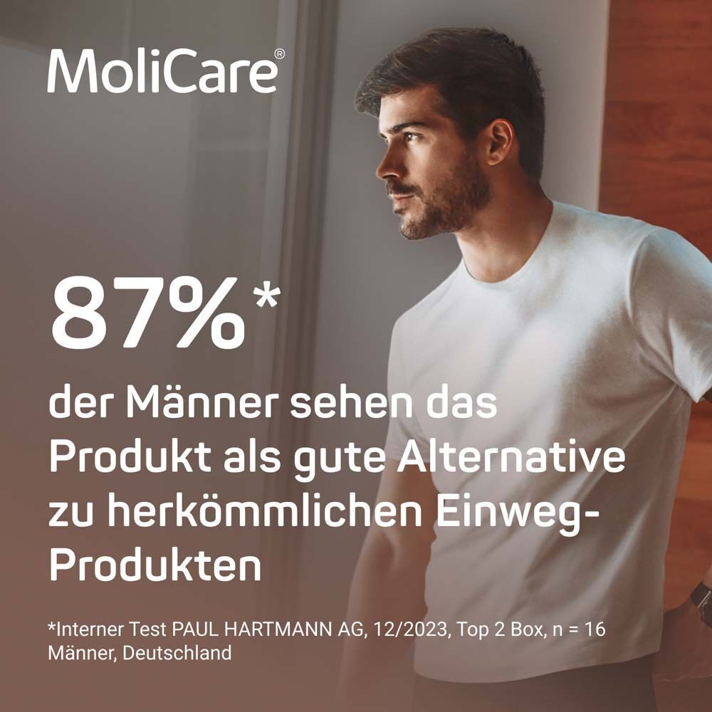 Mann im weißen T-Shirt. Text: 87% der Männer sehen das Produkt als gute Alternative zu herkömmlichen Einweg-Produkten.