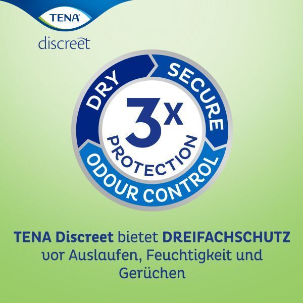 Kreisförmiges Logo mit der Aufschrift '3x Schutz' für Trockenheit, Geruchskontrolle und Sicherheit.