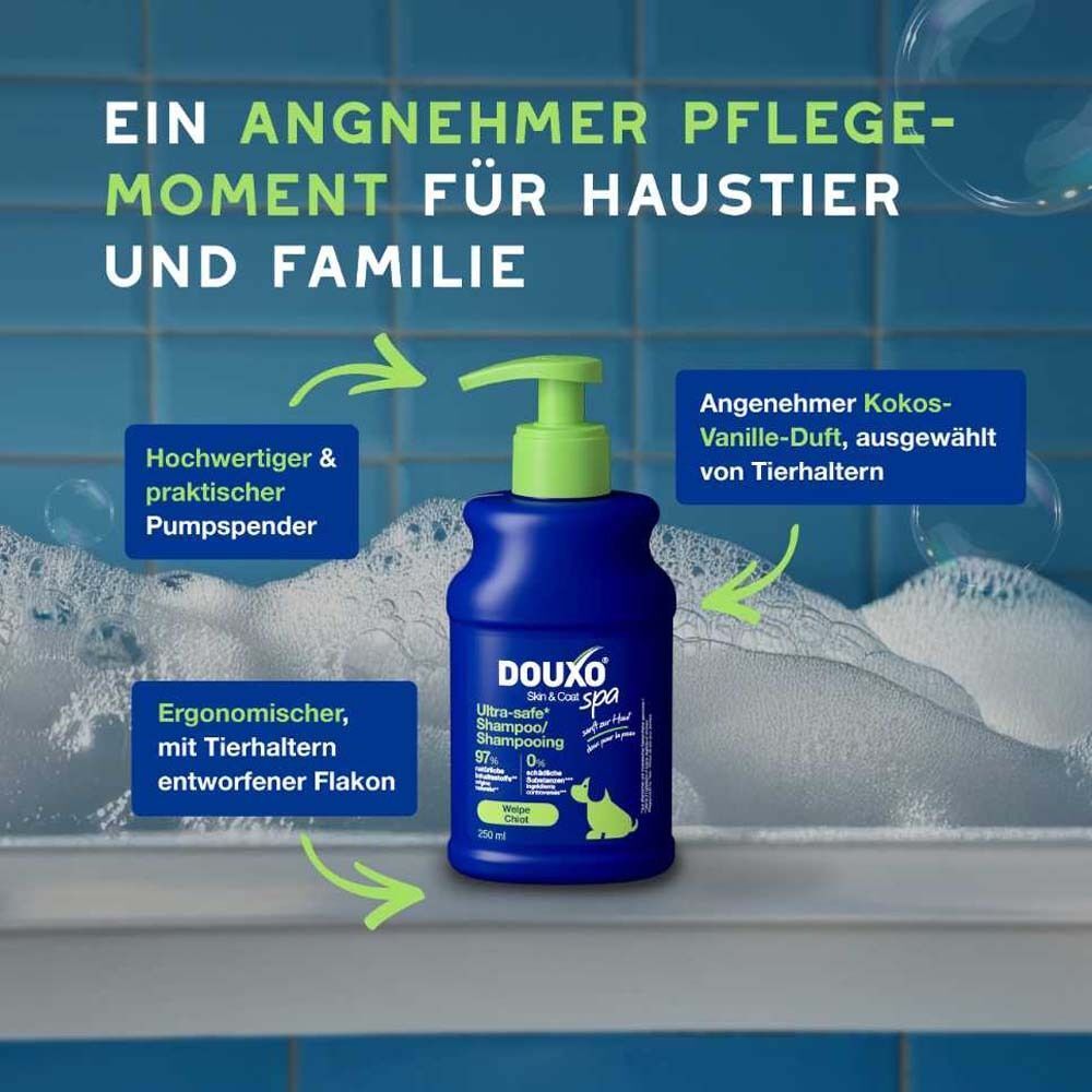 Eine blaue Flasche mit grünem Pumpkopf. Text: DOUXO Skin & Coat spa, Ultra-safe Shampoo. Hochwertiger Pumpspender.