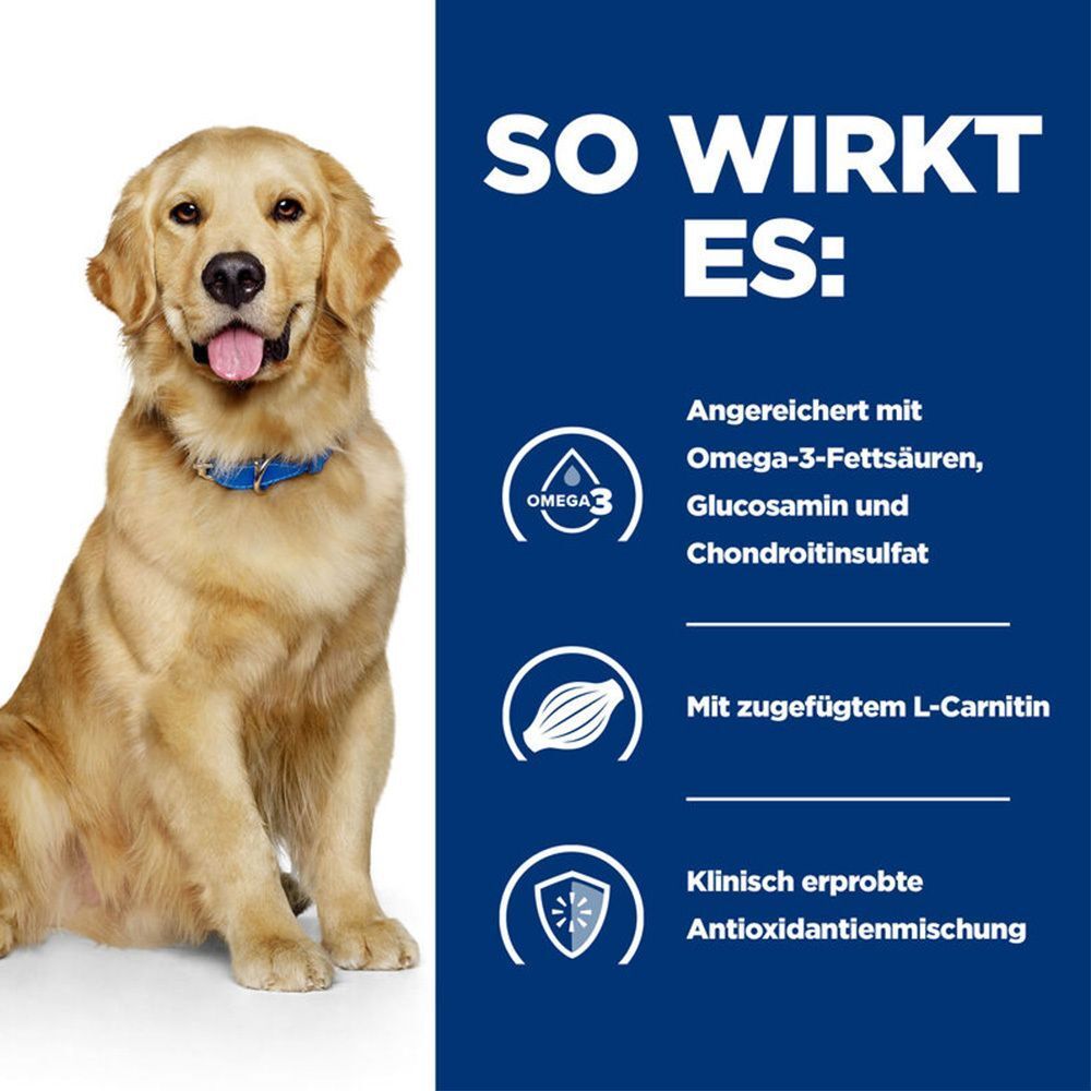Hund mit blauer Halsband. Text: So wirkt es: Omega-3-Fettsäuren, Glucosamin, Chondroitinsulfat, L-Carnitin, Antioxidantienmischung.