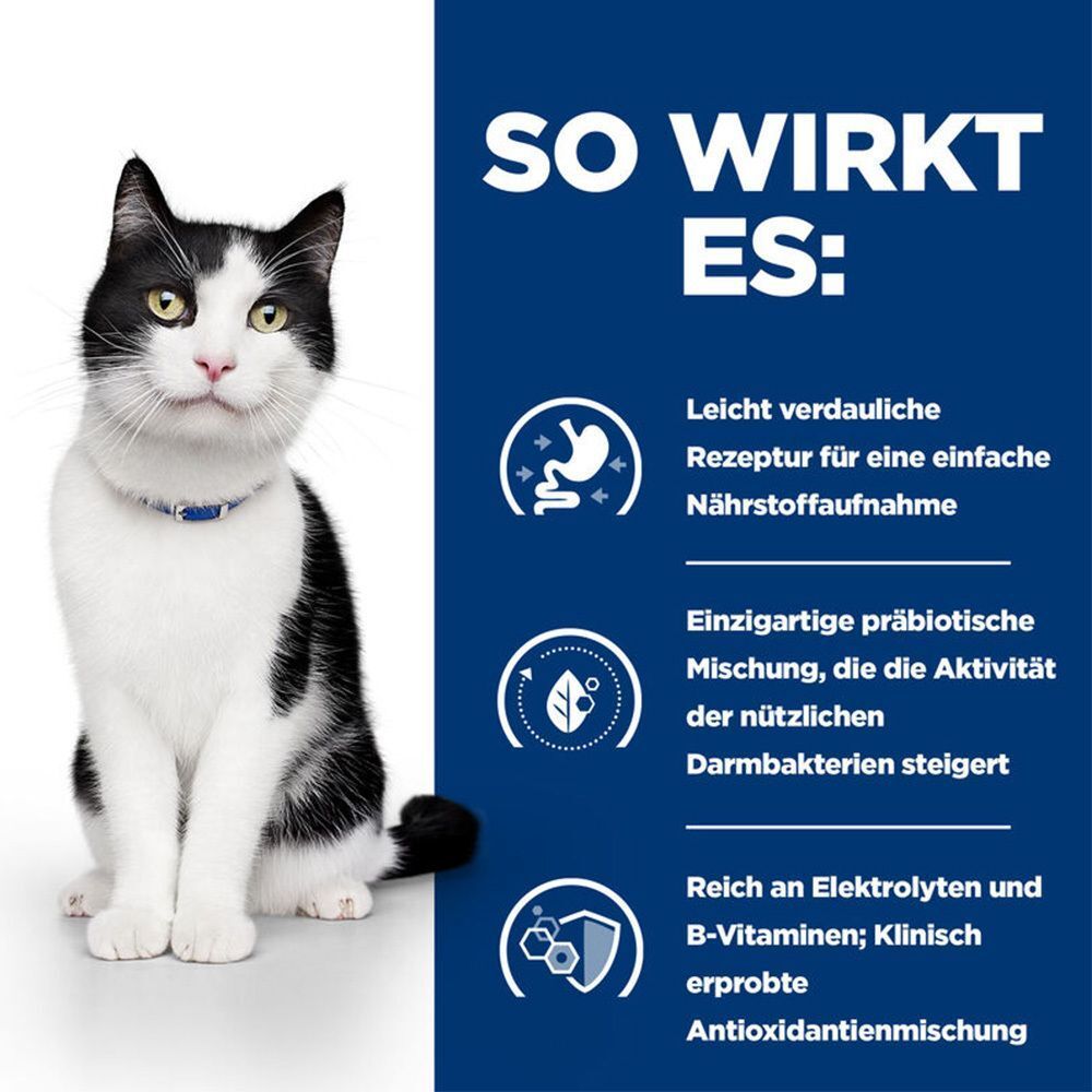 Katze neben Text und Symbolen. Text: So wirkt es. Symbole für leicht verdaulich, probiotisch, Elektrolyte.
