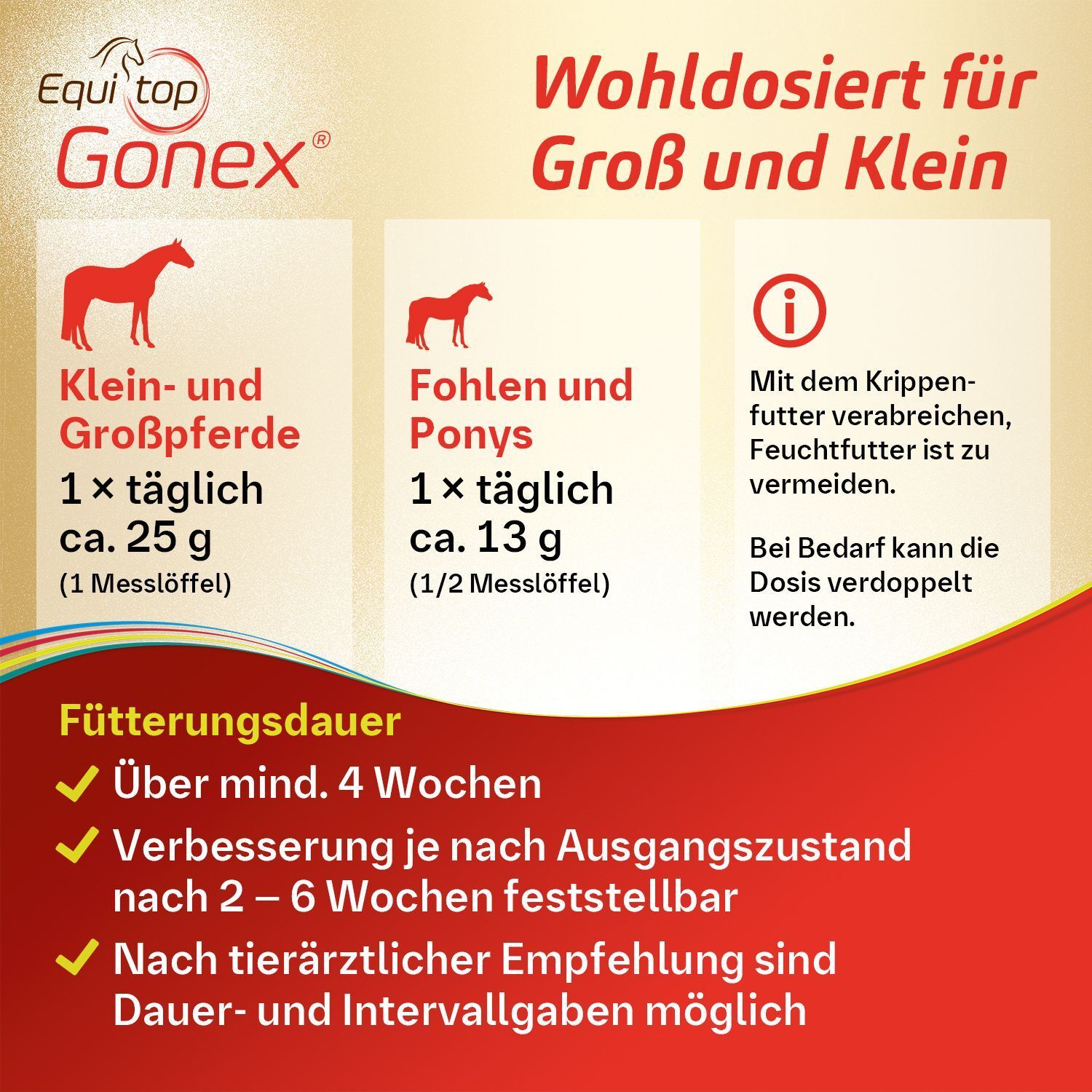 Text: Wohldosiert für Groß und Klein. Dosierung für Klein- und Großpferde, Fohlen und Ponys. Fütterungsdauer: Über mind. 4 Wochen.