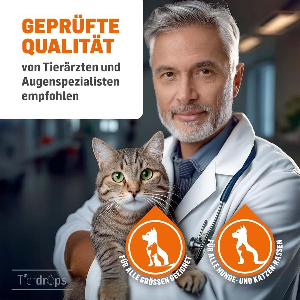 Arzt mit Katze. Text: Geprüfte Qualität, von Tierärzten und Augenspezialisten empfohlen. Logos: Für alle Größen geeignet, für alle Hunde- und Katzenrassen.