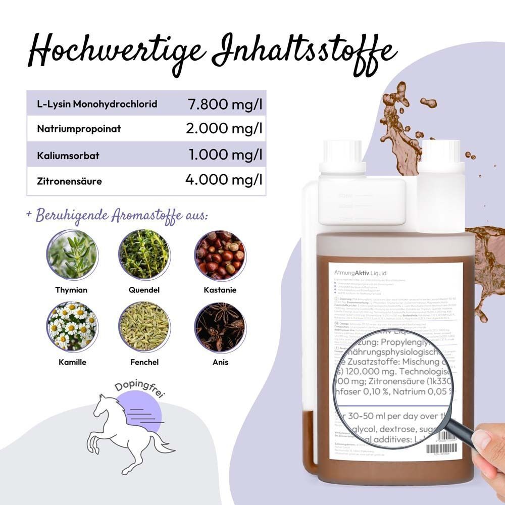 Tabelle mit Inhaltsstoffen von PHA AtmungAktiv Liquid f.Pferde. Flasche im Hintergrund.