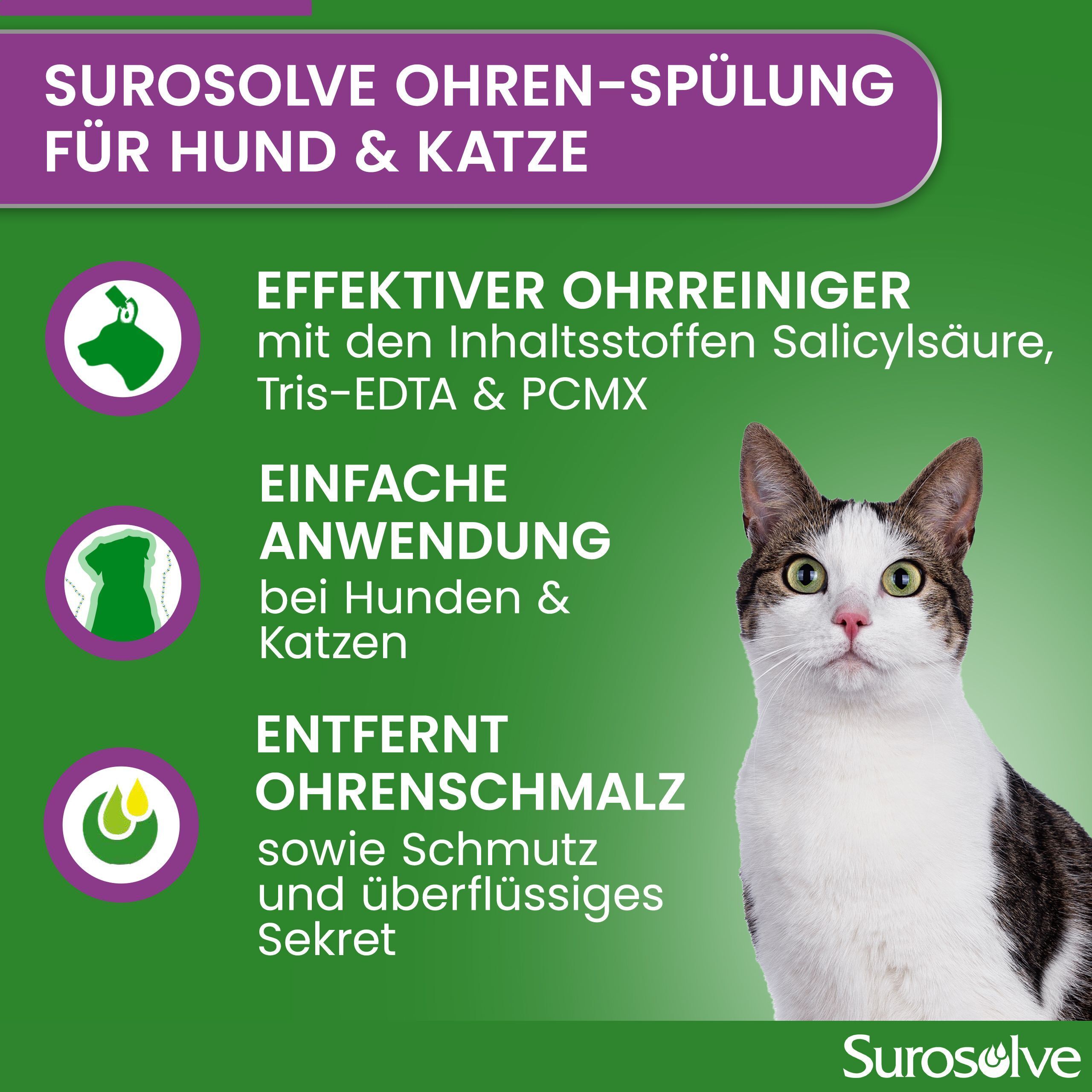 Grüner Hintergrund mit Katze. Text: Effektiver Ohrreiniger, einfache Anwendung, entfernt Ohrenschmalz. Surosolve Logo.