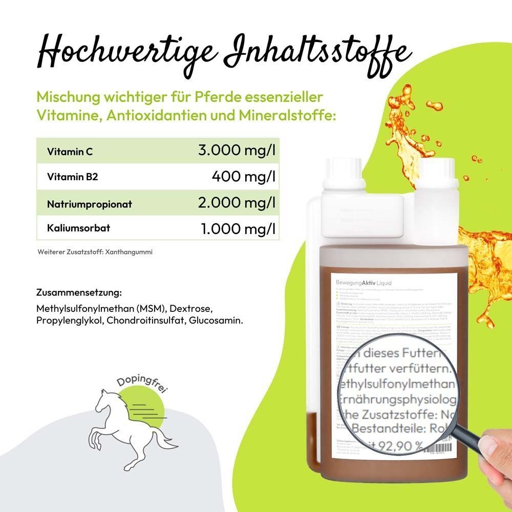 Inhaltsstoffe von PHA BewegungAktiv Liquid f.Pferde. Text: Hochwertige Inhaltsstoffe. Lupe auf Etikett. Dopingfrei-Logo.