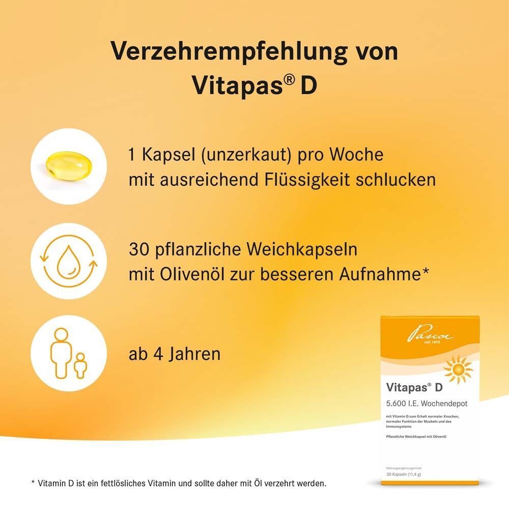 Gelbe Schachtel "Vitapas D" mit Text. Einnahmeempfehlung: 1 Kapsel pro Woche. 30 Kapseln.