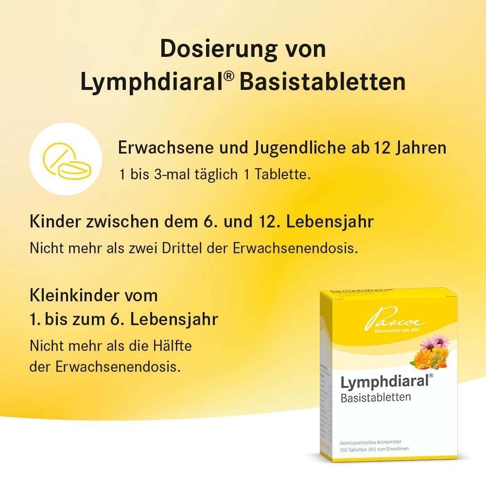 Gelbe Schachtel "Lymphdiaral Basistabletten" mit Text. Dosierung: Erwachsene und Jugendliche ab 12 Jahren.