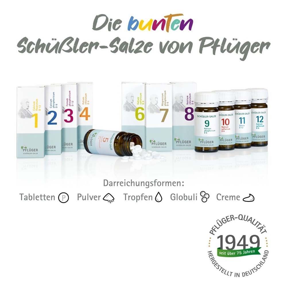 Verschiedene Schüßler-Salze in Flaschen und Tabletten. Darreichungsformen: Tabletten, Pulver, Tropfen, Globuli, Creme. Pflüger-Qualität.