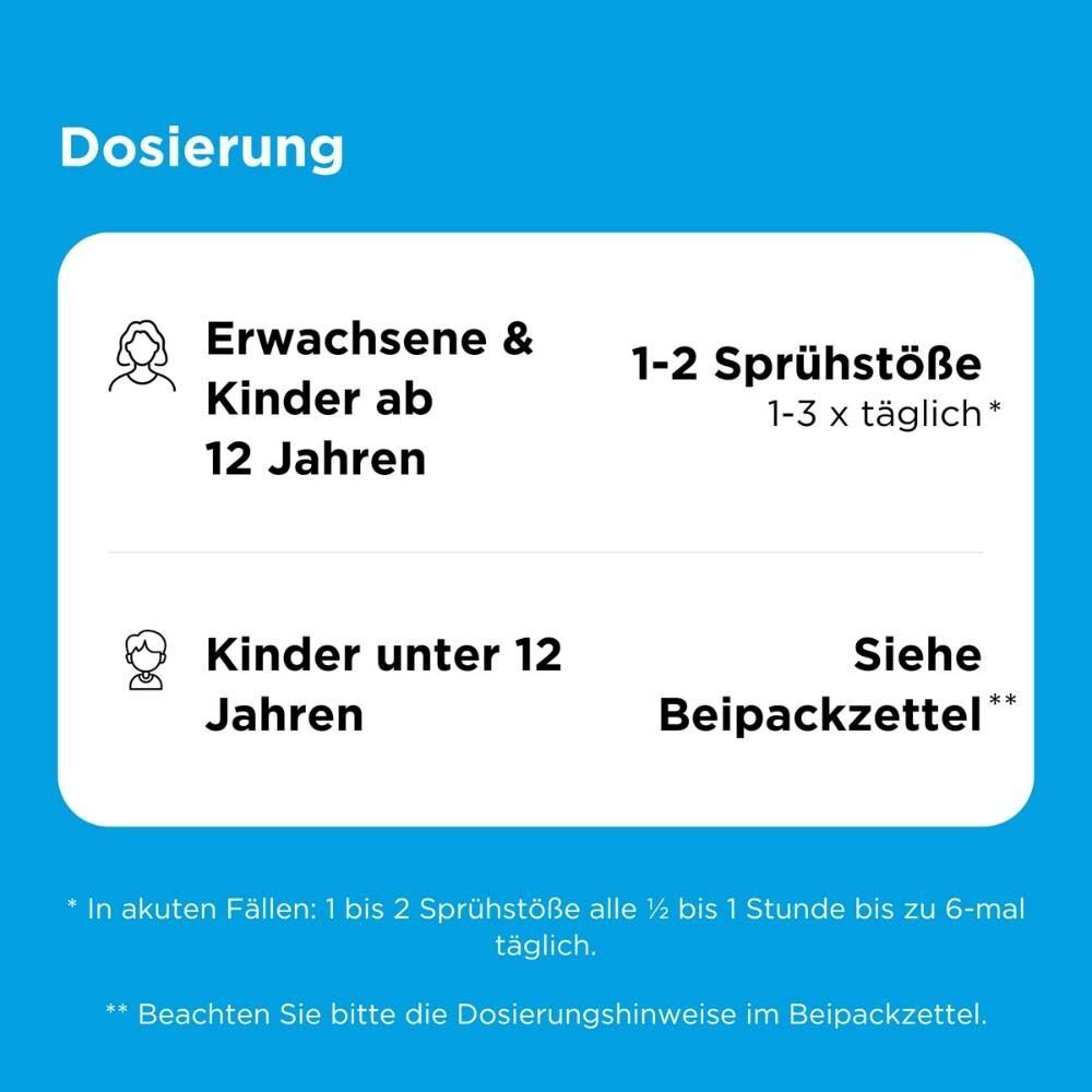 Dosierungstabelle. Erwachsene & Kinder ab 12 Jahren: 1-2 Sprühstöße, 1-3 x täglich. Kinder unter 12 Jahren: Siehe Beipackzettel.