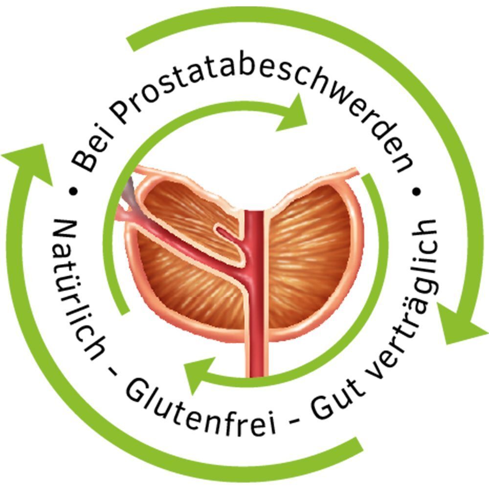 Kreisförmige Darstellung mit Text: Bei Prostatabeschwerden, Natürlich, Glutenfrei, Gut verträglich. Zentral: Prostata-Illustration.