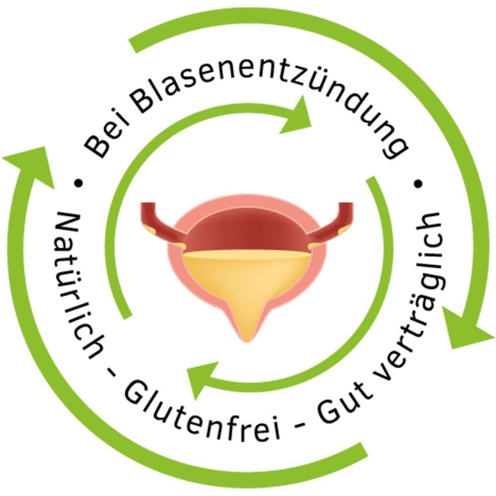 Symbol für Blasenentzündung: Harnblase mit Pfeilen und Texten 'Natürlich', 'Glutenfrei', 'Gut verträglich'.