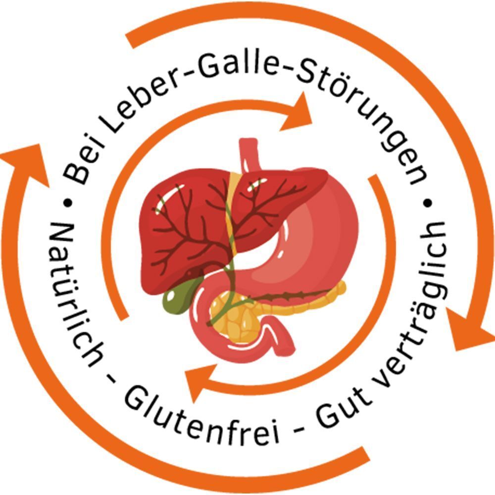Grafik mit Leber, Galle und Magen. Text: Bei Leber-Galle-Störungen, Natürlich, Glutenfrei, Gut verträglich.