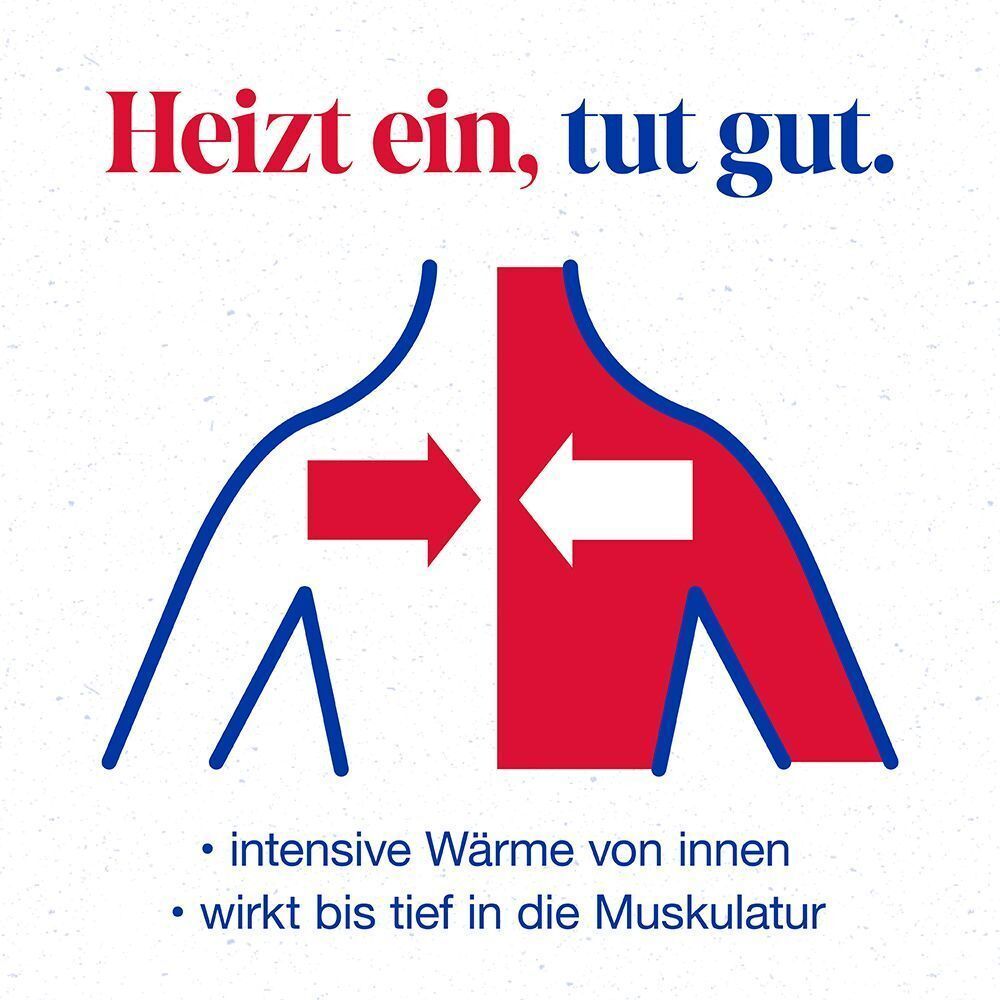 Schema: Finalgon Wärmesalbe DUO wirkt intensiv von innen bis tief in die Muskulatur.