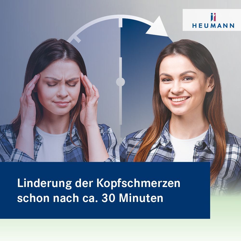 Zwei Frauen: eine mit Migräne, die andere lächelnd. Ein Zeitstrahl deutet auf schnelle Linderung.