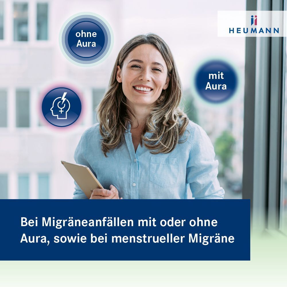 Frau lächelt, umgeben von Symbolen für Migräne mit und ohne Aura sowie Menstruationsmigräne.