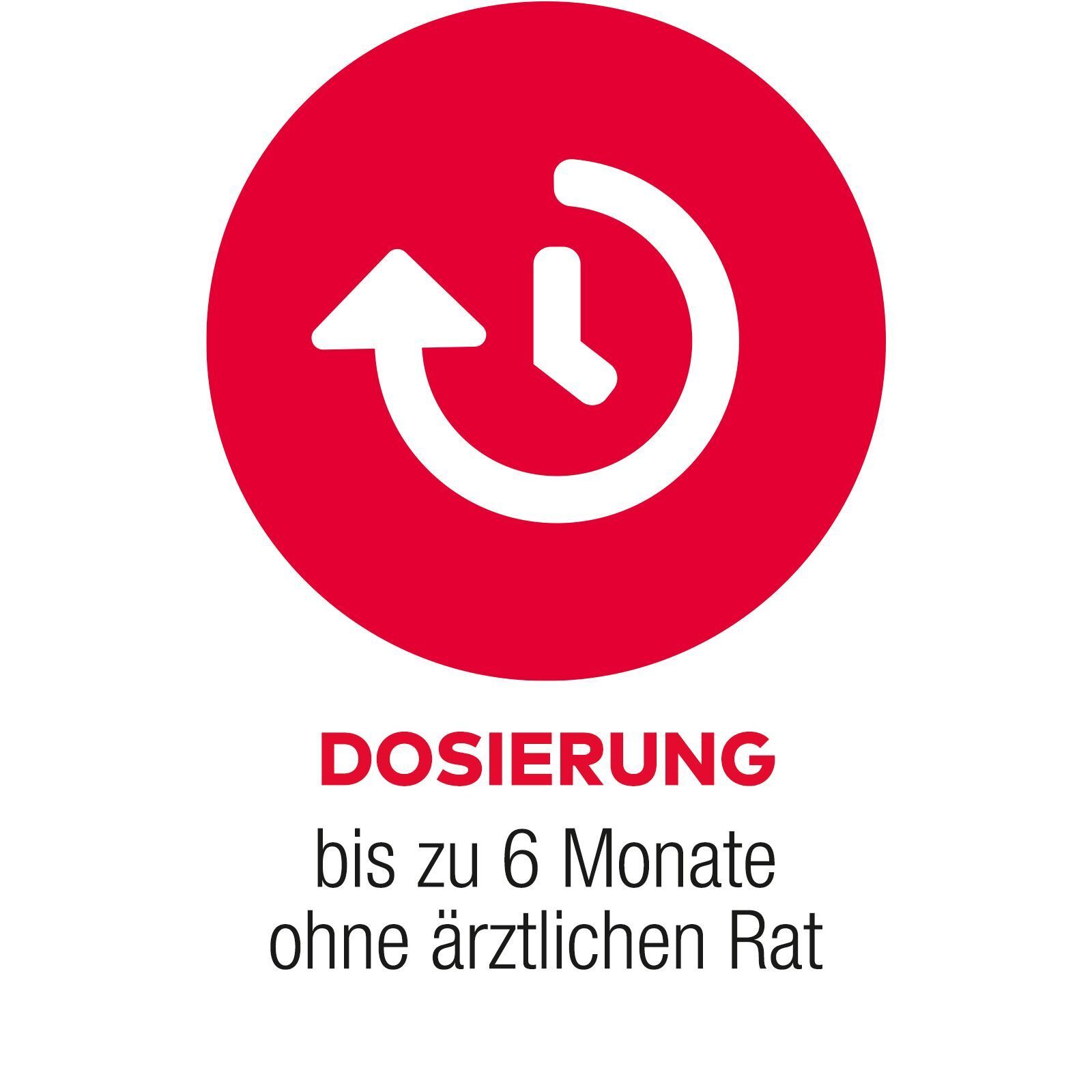 Rotes Symbol mit Uhr- und Pfeilsymbol. Text: Dosierung bis zu 6 Monate ohne ärztlichen Rat.