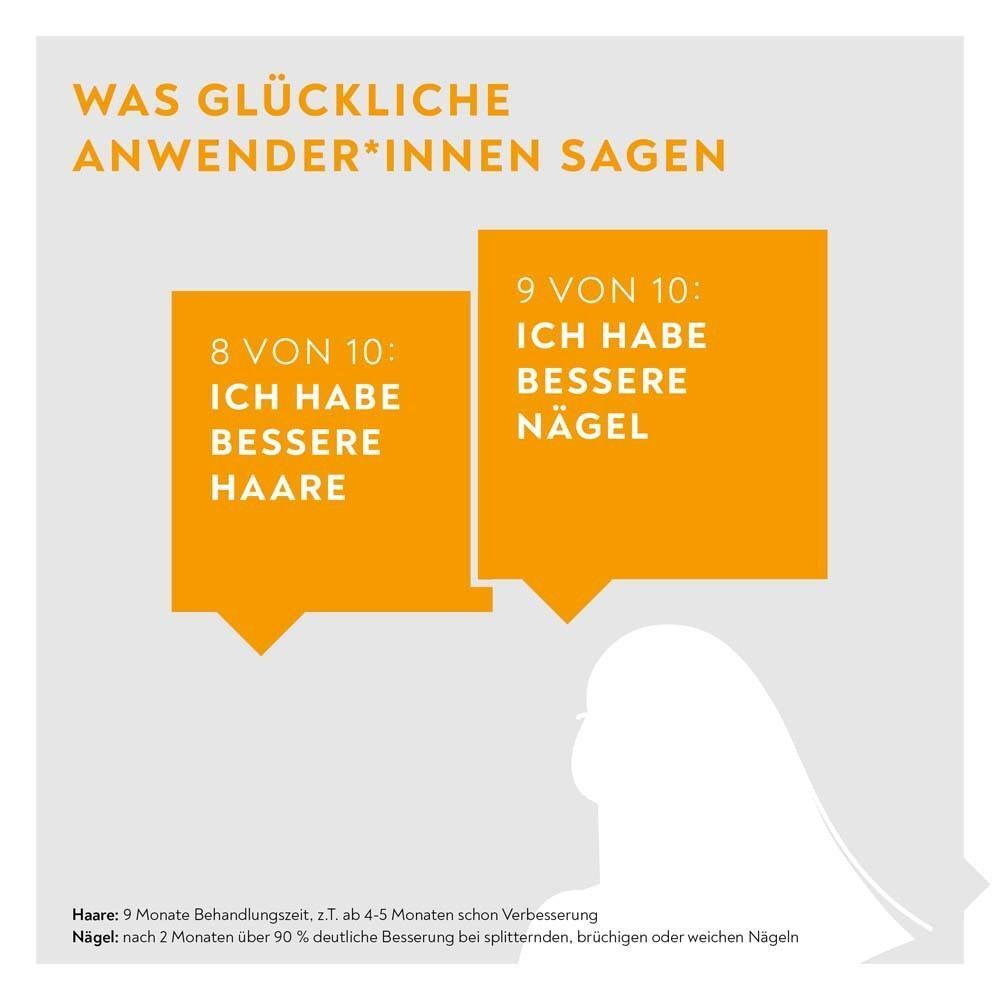 Sprechblasen mit Texten: 8 von 10: Ich habe bessere Haare. 9 von 10: Ich habe bessere Nägel.