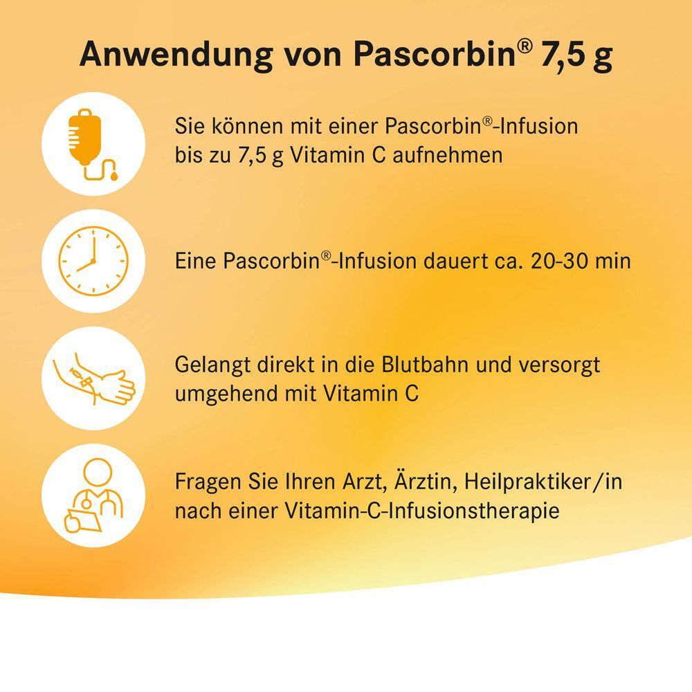Vier Symbole erklären die Anwendung von Pascorbin®-Infusionen: Infusion, Uhr, Armzugang, Personen.