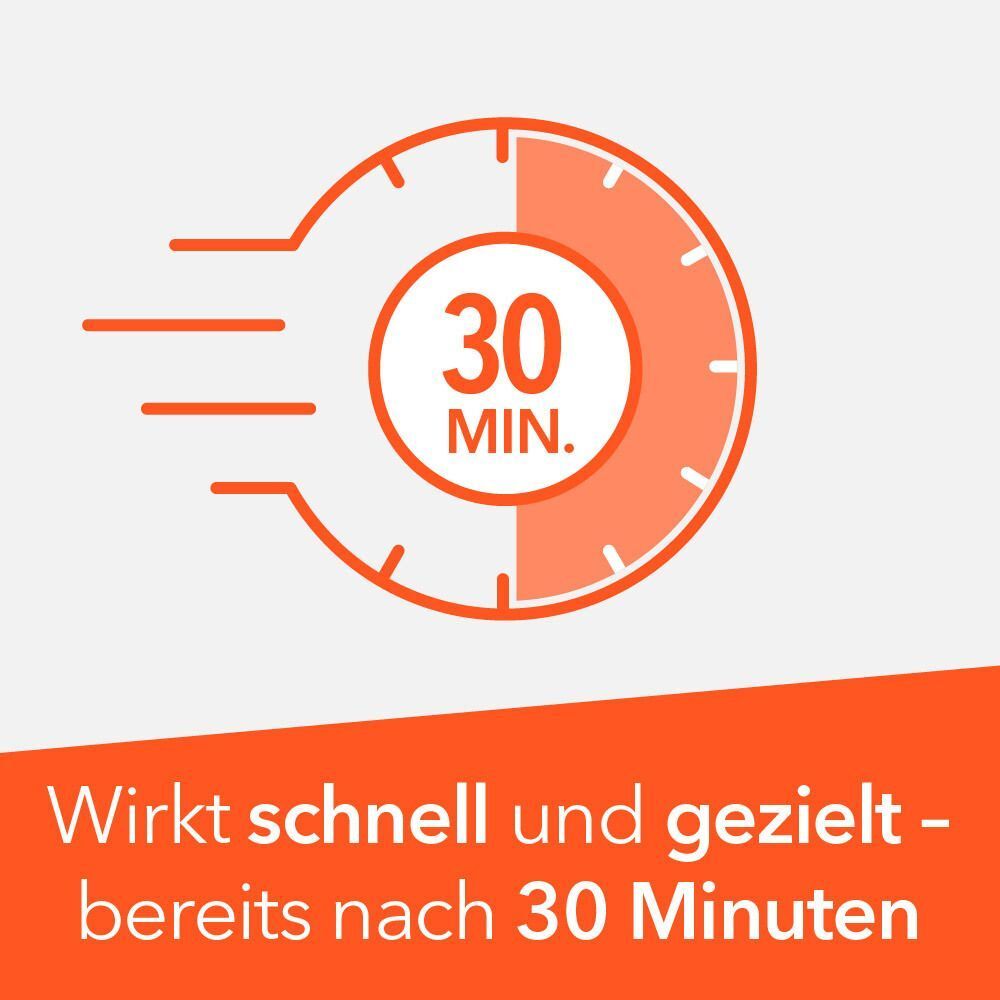 Symbol für schnelle Wirkung nach 30 Minuten.