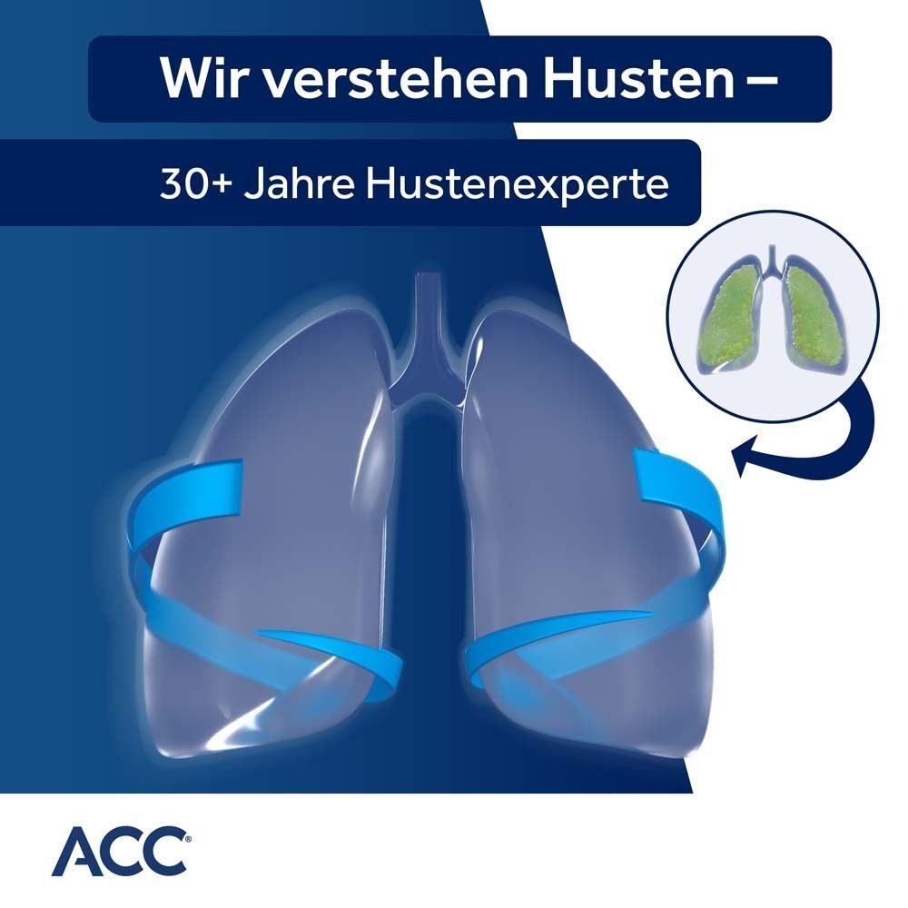 Grafik von Lungen mit Pfeilen, die den Schleimlöser-Effekt zeigen.