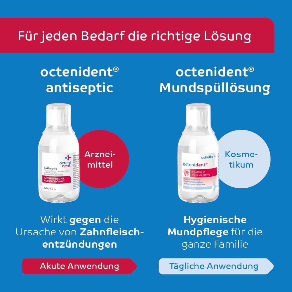 Vergleich von octenident® Antiseptic und Mundspüllösung für akute und tägliche Anwendung.
