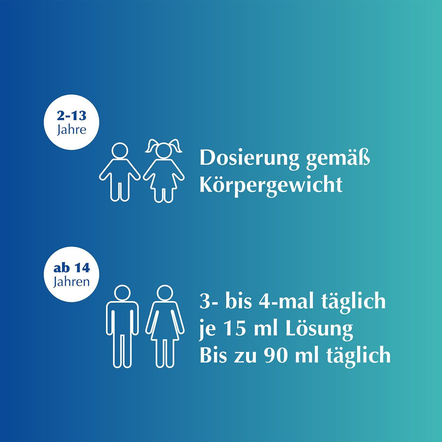 Dosierung Sedotussin Hustenstiller für Kinder und Erwachsene.