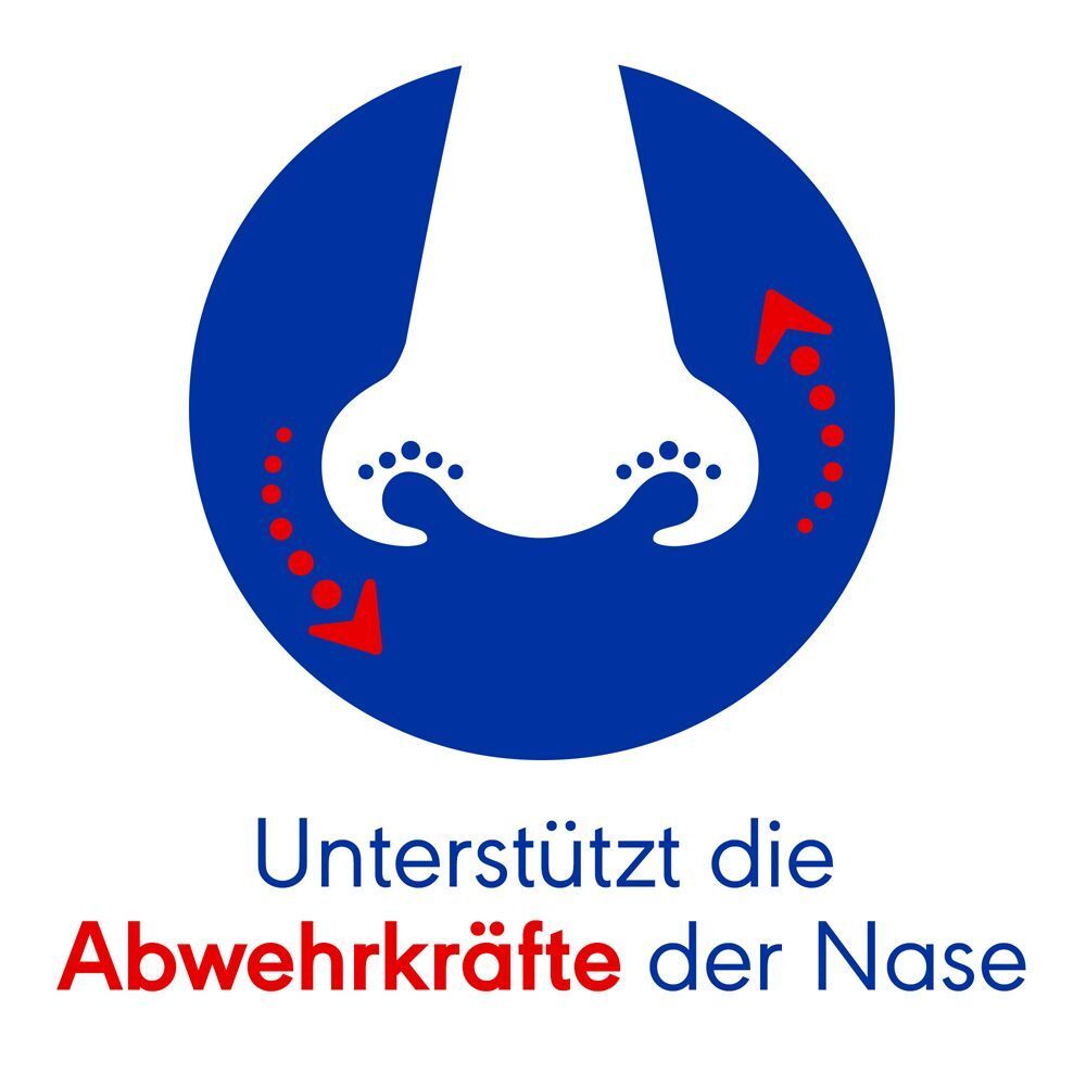 Symbol: Nase mit roten Pfeilen. Text: Unterstützt die Abwehrkräfte der Nase.