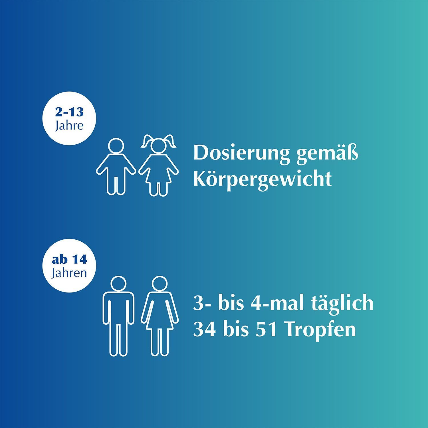 Dosierung Sedotussin Hustenstiller: Kinder 2-13 Jahre nach Gewicht, ab 14 Jahre 34-51 Tropfen.