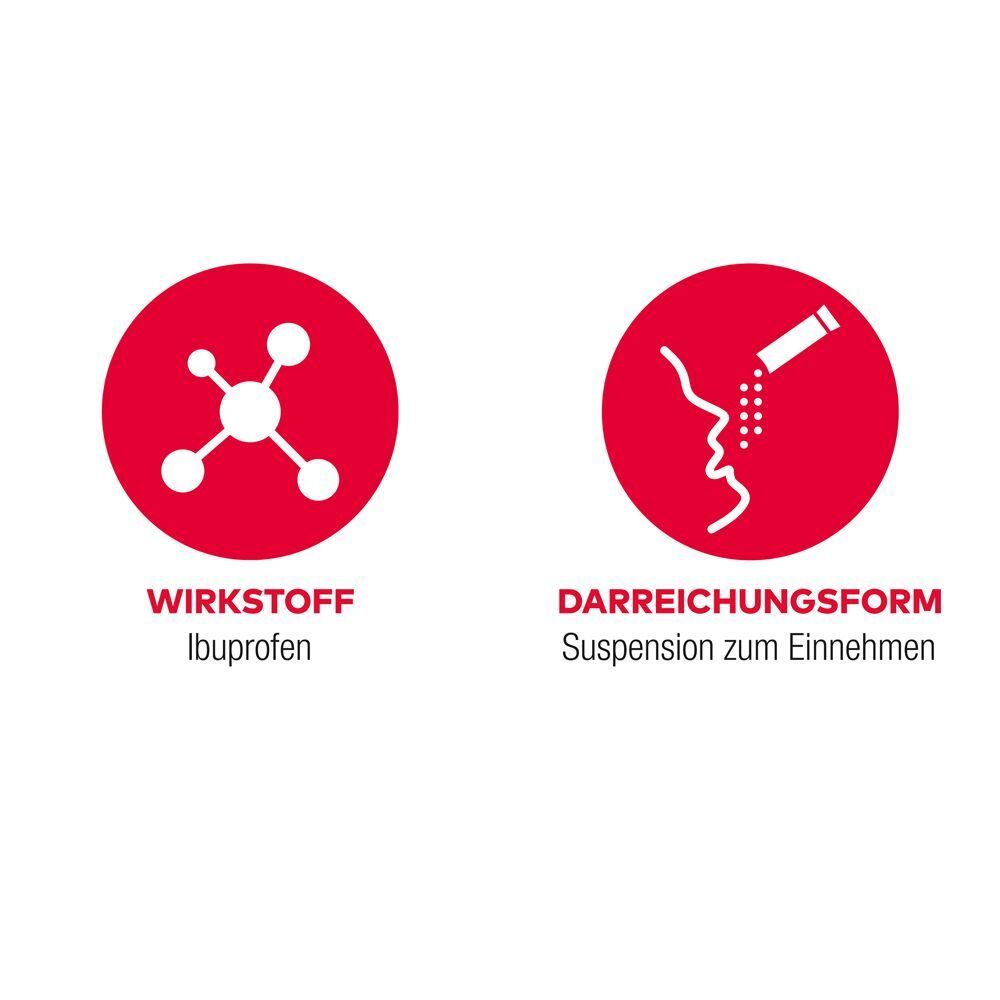Symbole für Wirkstoff Ibuprofen und Darreichungsform Suspension.