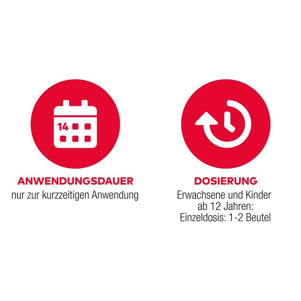 Symbole für Anwendungsdauer nur kurzzeitig und Dosierung 1-2 Beutel.