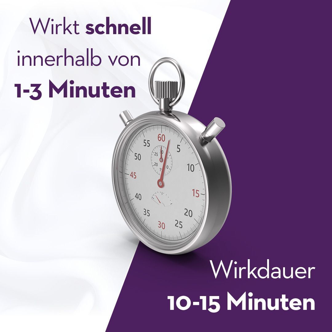 Xylocain Pumpspray Dental wirkt schnell in 1-3 Minuten, Wirkdauer 10-15 Minuten.
