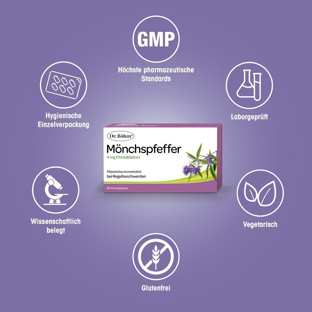 Verpackung Dr. Böhm Mönchspfeffer umgeben von Icons: GMP, hygienische Einzelverpackung, laborgeprüft, vegetarisch, glutenfrei, wissenschaftlich belegt.
